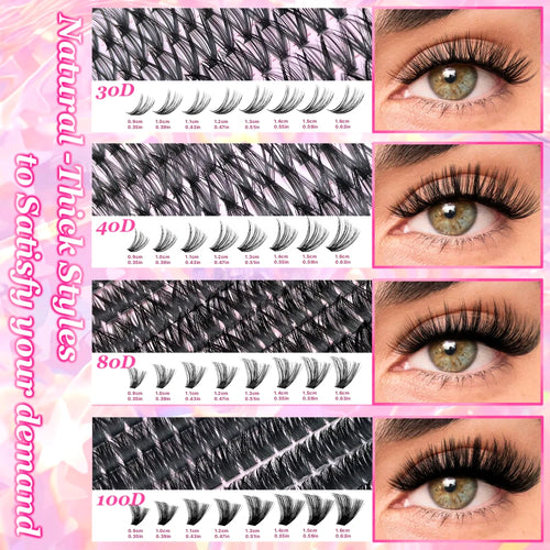DIY Individual Lash Extension Kit